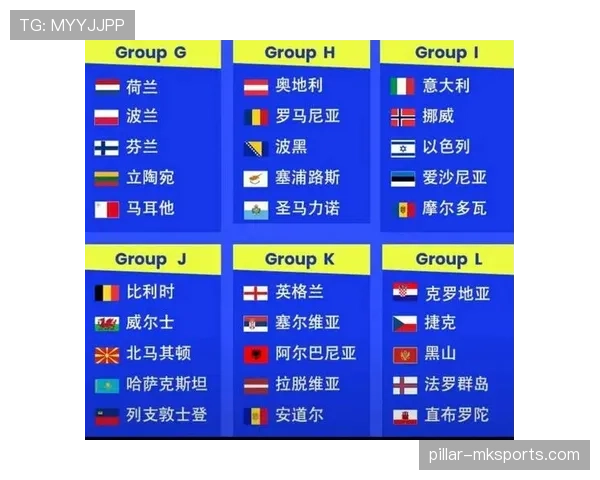 2026世界杯小组第一晋级后会遇到谁
